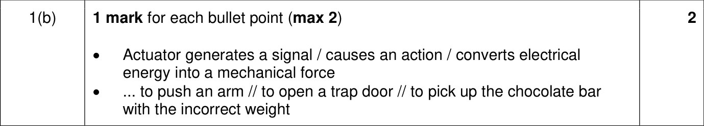 9618_w23_qp_12_sc_1.b Mark Scheme Image