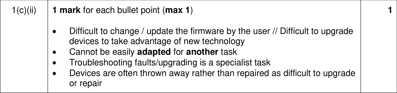 9618_w23_qp_12_sc_1.c.ii Mark Scheme Image
