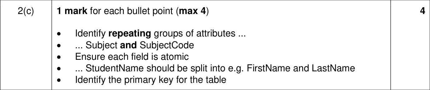 9618_w23_qp_12_sc_2.c Mark Scheme Image