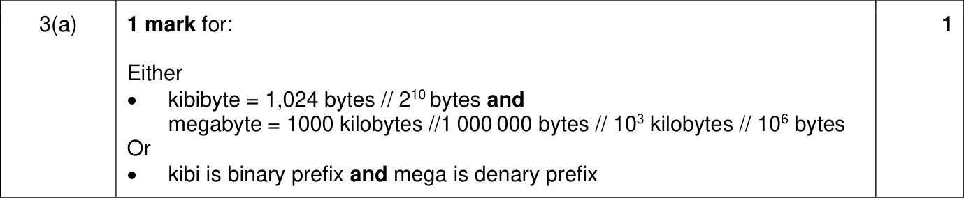 9618_w23_qp_12_sc_3.a Mark Scheme Image