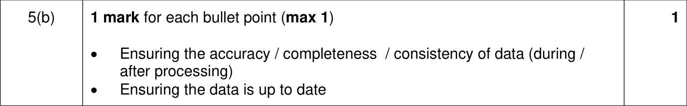 9618_w23_qp_12_sc_5.b Mark Scheme Image