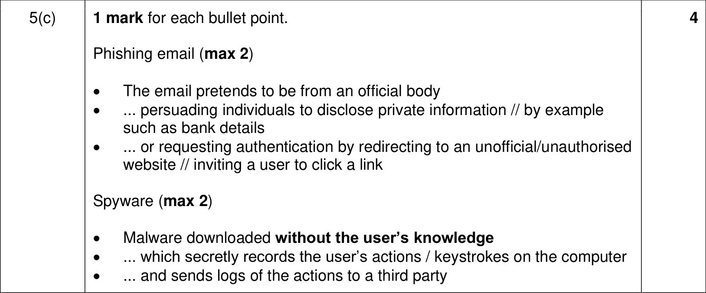 9618_w23_qp_12_sc_5.c Mark Scheme Image