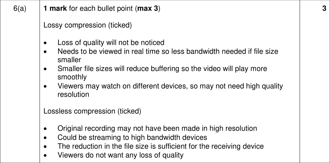 9618_w23_qp_12_sc_6.a Mark Scheme Image