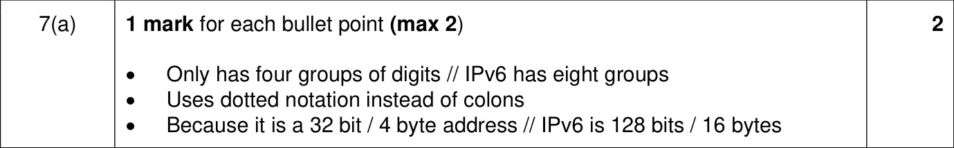 9618_w23_qp_12_sc_7.a Mark Scheme Image