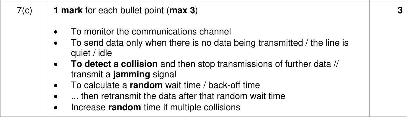 9618_w23_qp_12_sc_7.c Mark Scheme Image