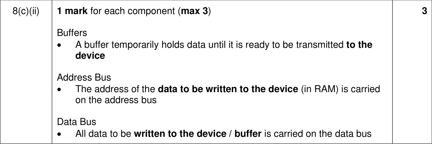9618_w23_qp_12_sc_8.c.ii Mark Scheme Image