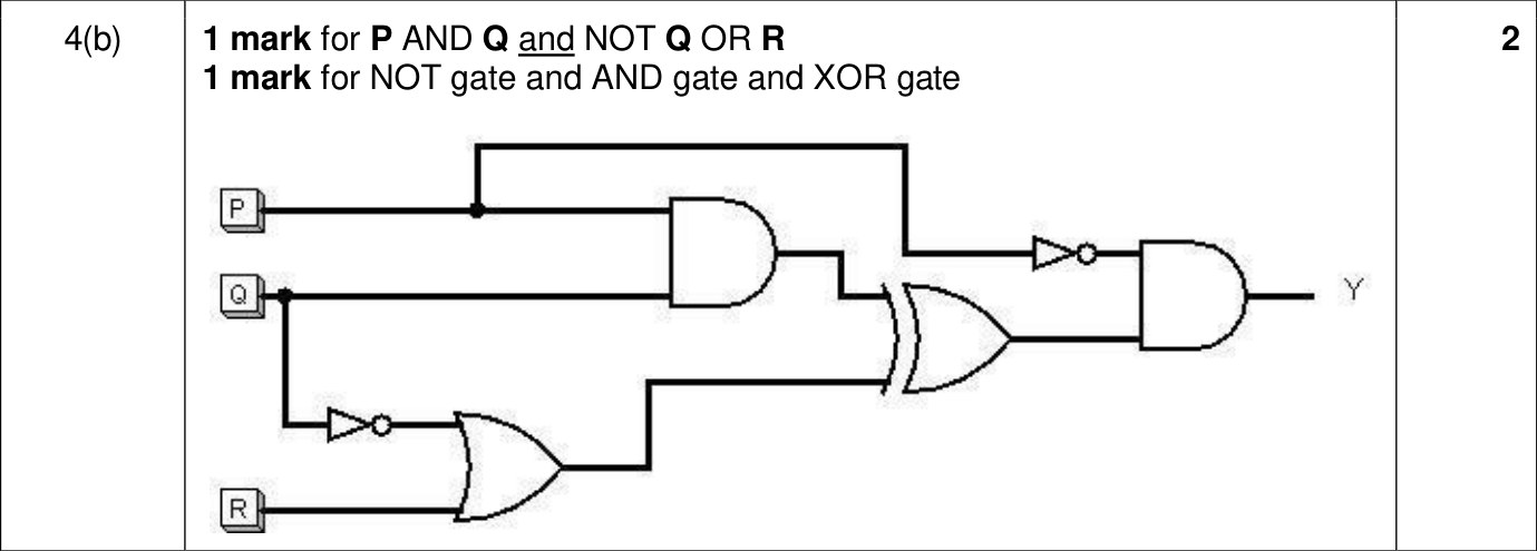 9618_w23_qp_13_sc_4.b Mark Scheme Image