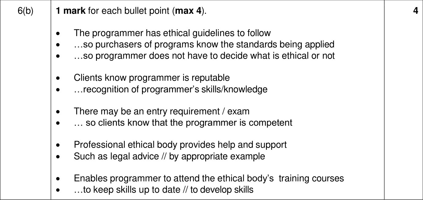 9618_w23_qp_13_sc_6.b Mark Scheme Image