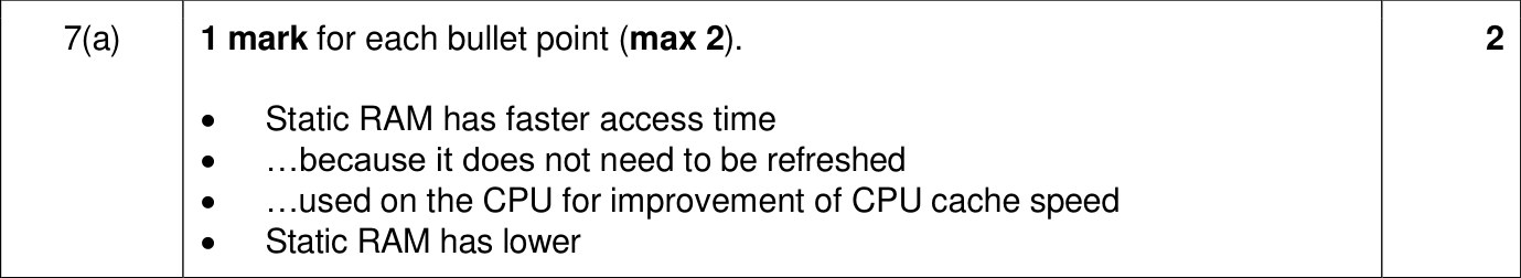 9618_w23_qp_13_sc_7.a Mark Scheme Image