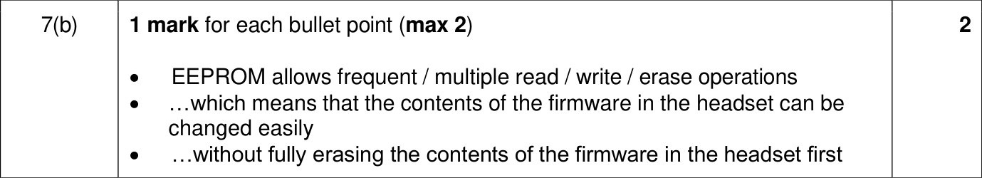 9618_w23_qp_13_sc_7.b Mark Scheme Image