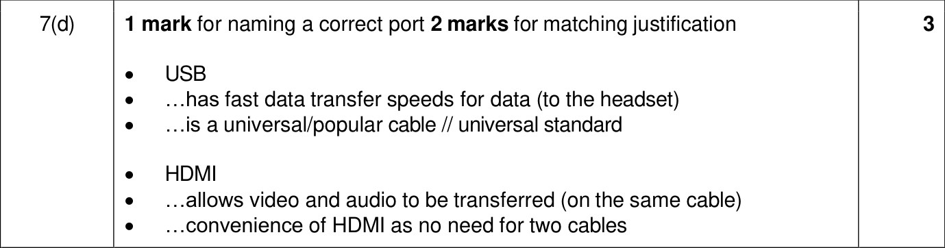9618_w23_qp_13_sc_7.d Mark Scheme Image