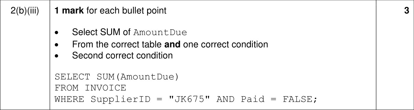 9618_w24_qp_11_sc_2.b.iii Mark Scheme Image