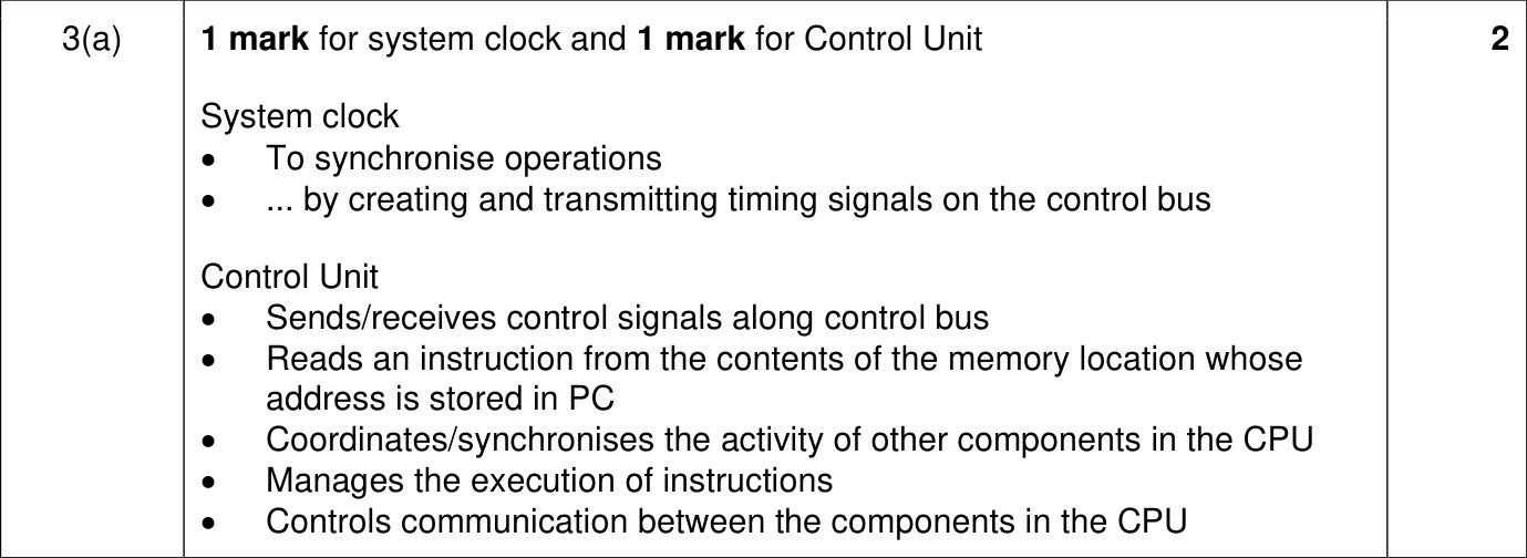 9618_w24_qp_11_sc_3.a Mark Scheme Image
