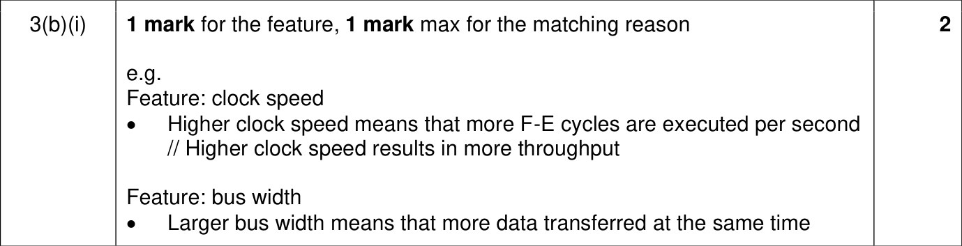 9618_w24_qp_11_sc_3.b.i Mark Scheme Image