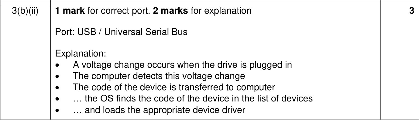 9618_w24_qp_11_sc_3.b.ii Mark Scheme Image