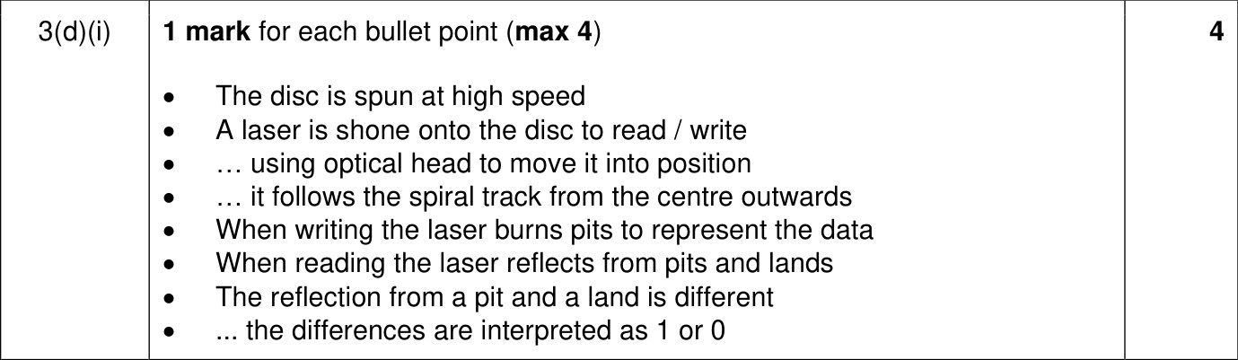 9618_w24_qp_11_sc_3.d.i Mark Scheme Image