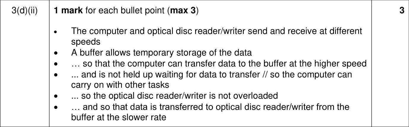 9618_w24_qp_11_sc_3.d.ii Mark Scheme Image