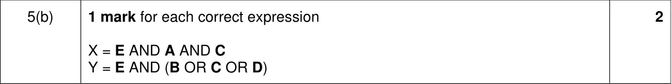 9618_w24_qp_11_sc_5.b Mark Scheme Image