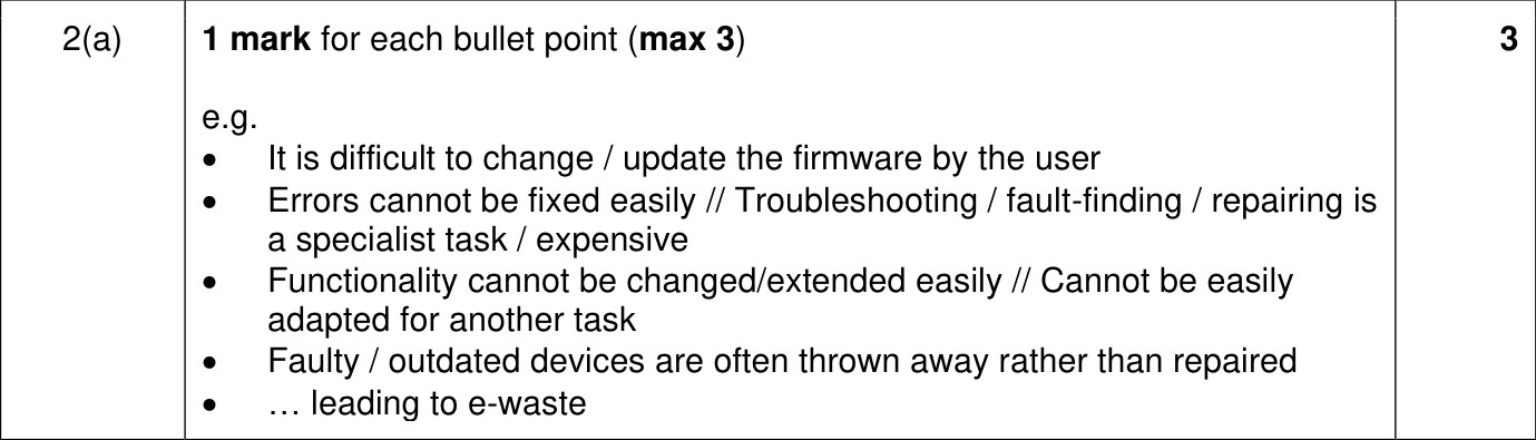 9618_w24_qp_12_sc_2.a Mark Scheme Image