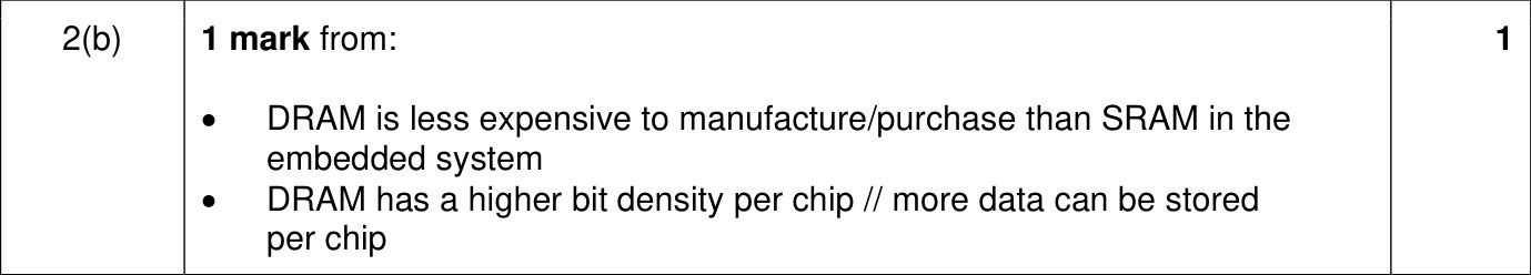 9618_w24_qp_12_sc_2.b Mark Scheme Image