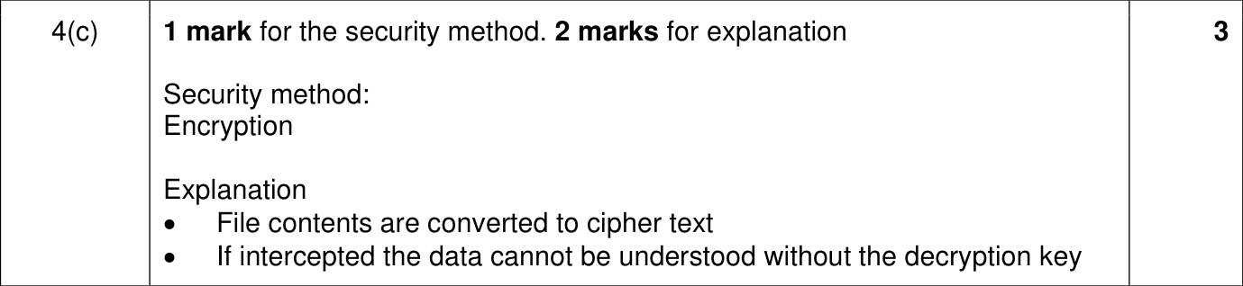 9618_w24_qp_12_sc_4.c Mark Scheme Image