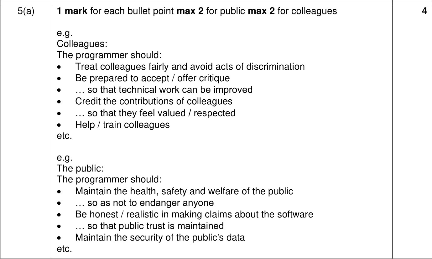 9618_w24_qp_12_sc_5.a Mark Scheme Image