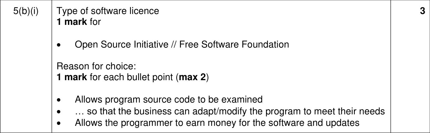9618_w24_qp_12_sc_5.b.i Mark Scheme Image