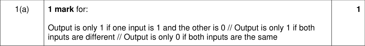 9618_w24_qp_13_sc_1.a Mark Scheme Image
