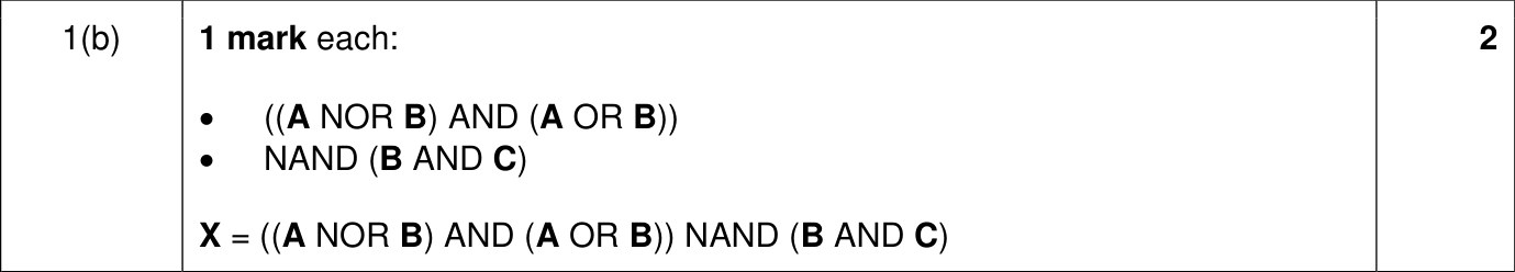 9618_w24_qp_13_sc_1.b Mark Scheme Image