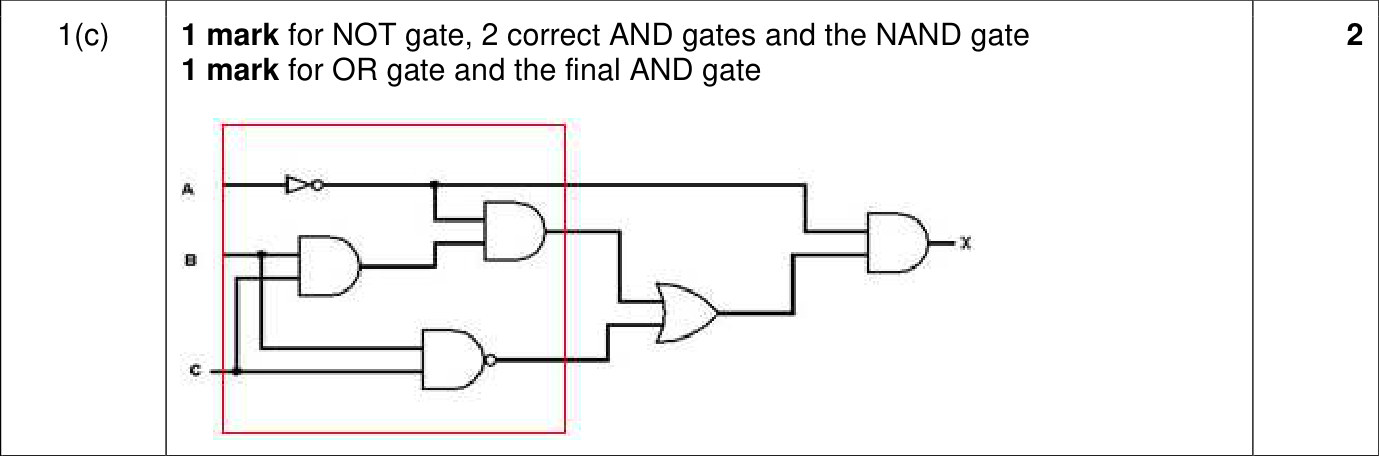 9618_w24_qp_13_sc_1.c Mark Scheme Image