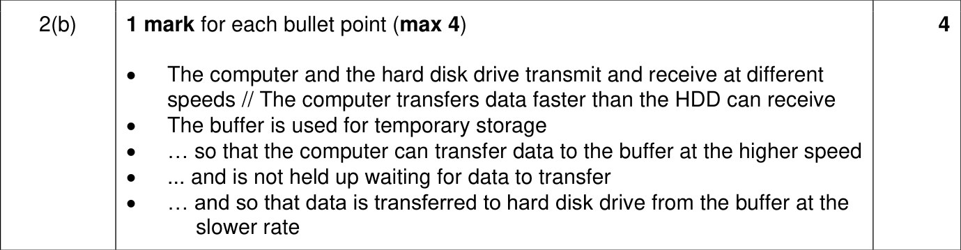 9618_w24_qp_13_sc_2.b Mark Scheme Image