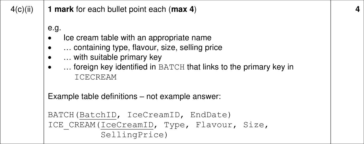 9618_w24_qp_13_sc_4.c.ii Mark Scheme Image