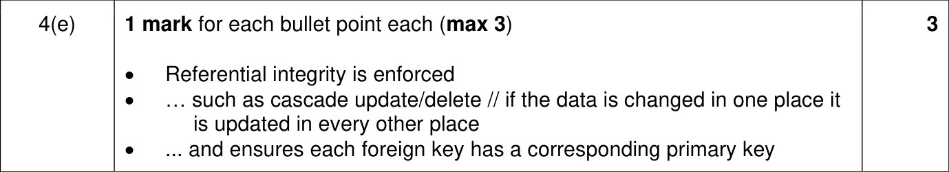 9618_w24_qp_13_sc_4.e Mark Scheme Image
