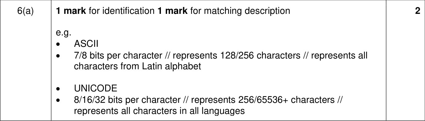 9618_w24_qp_13_sc_6.a Mark Scheme Image