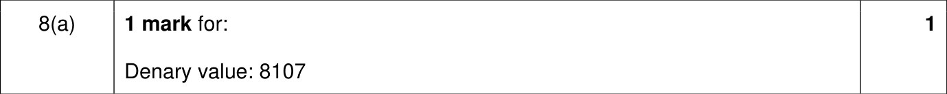 9618_w24_qp_13_sc_8.a Mark Scheme Image