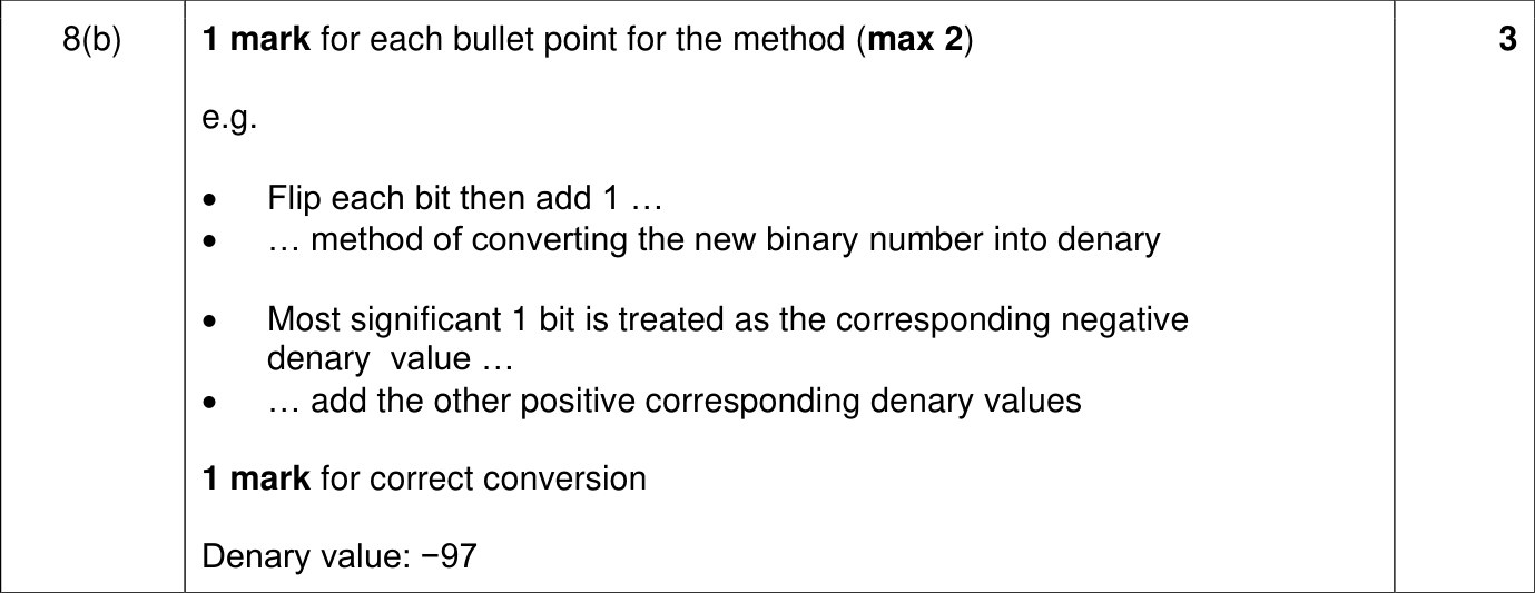 9618_w24_qp_13_sc_8.b Mark Scheme Image