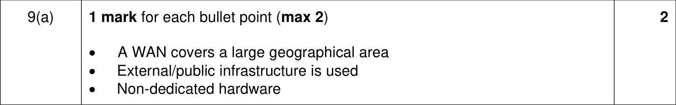 9618_w24_qp_13_sc_9.a Mark Scheme Image