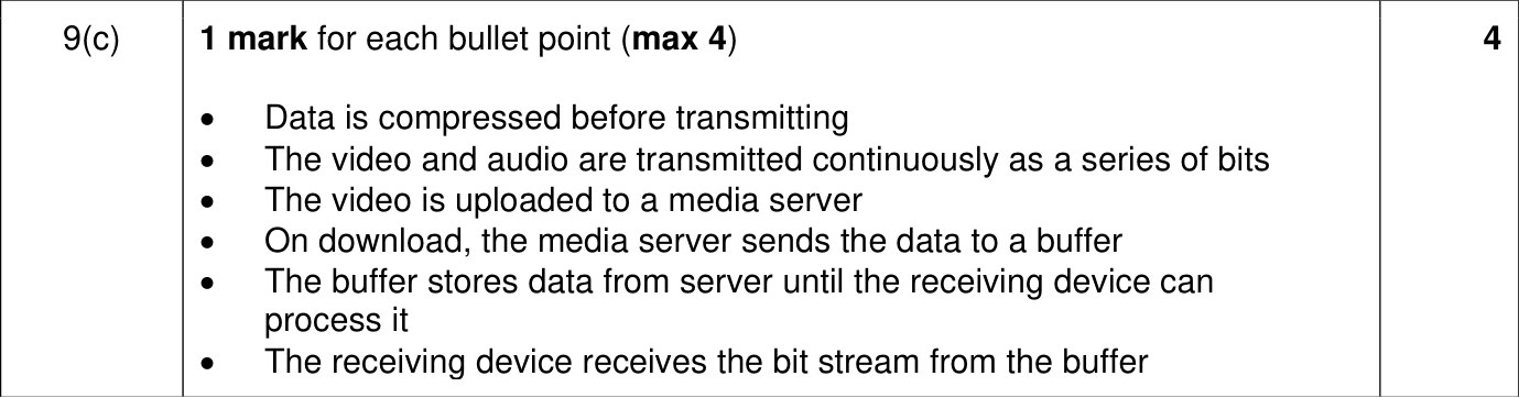 9618_w24_qp_13_sc_9.c Mark Scheme Image