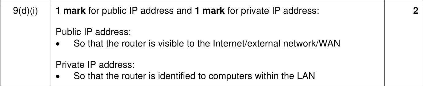 9618_w24_qp_13_sc_9.d.i Mark Scheme Image