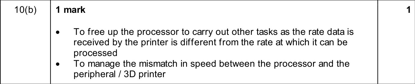 9618_w25_qp_11_sc_10.b Mark Scheme Image