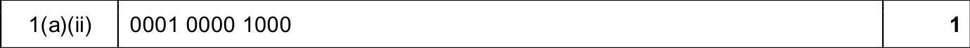9618_w25_qp_11_sc_1.a.ii Mark Scheme Image