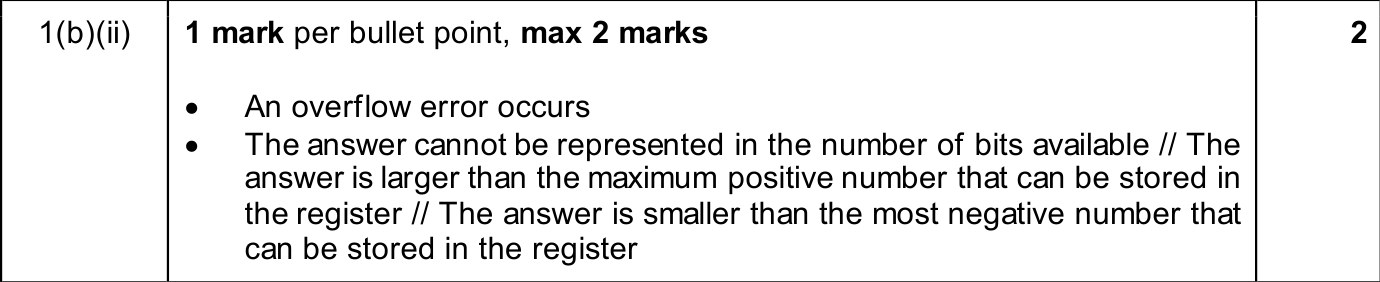 9618_w25_qp_11_sc_1.b.ii Mark Scheme Image