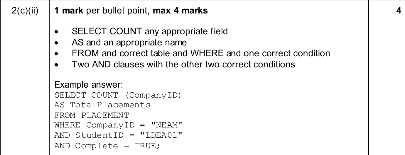 9618_w25_qp_11_sc_2.c.ii Mark Scheme Image