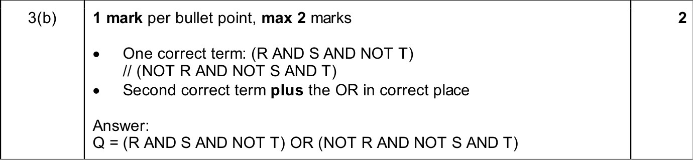 9618_w25_qp_11_sc_3.b Mark Scheme Image
