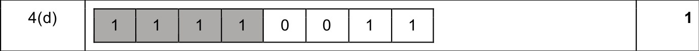 9618_w25_qp_11_sc_4.d Mark Scheme Image