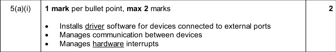 9618_w25_qp_11_sc_5.a.i Mark Scheme Image