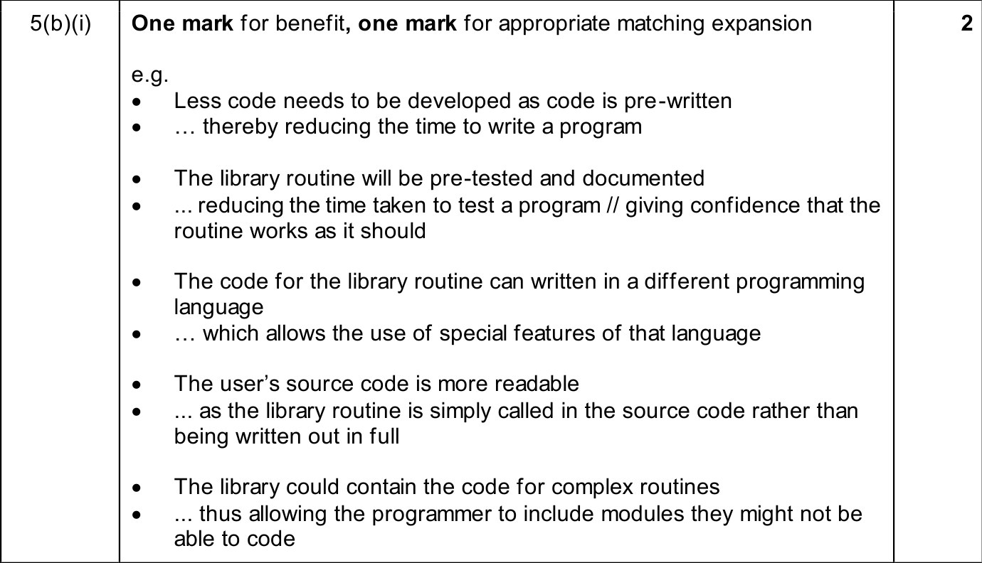 9618_w25_qp_11_sc_5.b.i Mark Scheme Image
