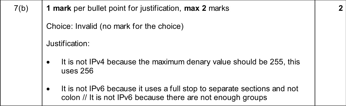 9618_w25_qp_11_sc_7.b Mark Scheme Image