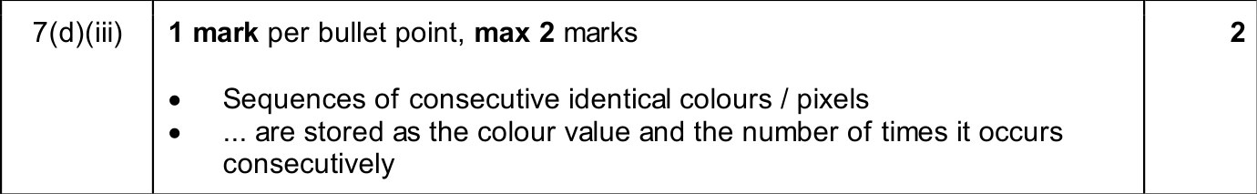 9618_w25_qp_11_sc_7.d.iii Mark Scheme Image