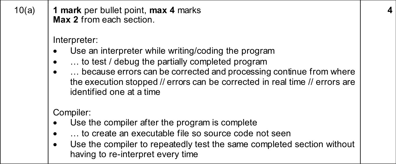 9618_w25_qp_12_sc_10.a Mark Scheme Image